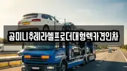 곰미니추레라셀프로더대형렉카견인차
