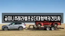 경기 양주시 봉양동 렉카, 특수렉카, 차량탁송, 견인운송